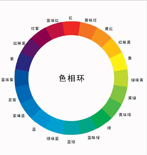 蛋糕培训,蛋糕培训学校,蛋糕培训哪里好 蛋糕培训,蛋糕培训学校,蛋糕培训哪里好
