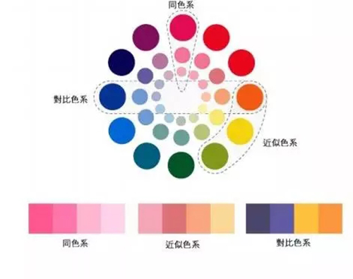 蛋糕培训,蛋糕培训学校,蛋糕培训哪里好 蛋糕培训,蛋糕培训学校,蛋糕培训哪里好